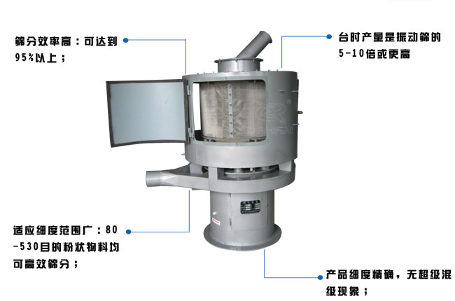 LQS-1000ʽYc